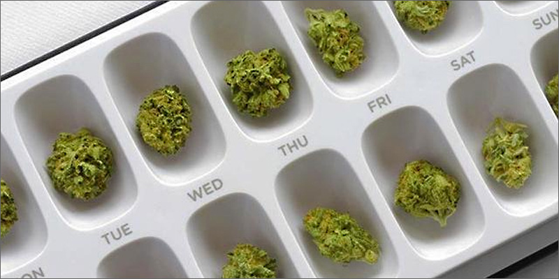 diabetes medical tray Marijuana and Diabetes An In depth Look