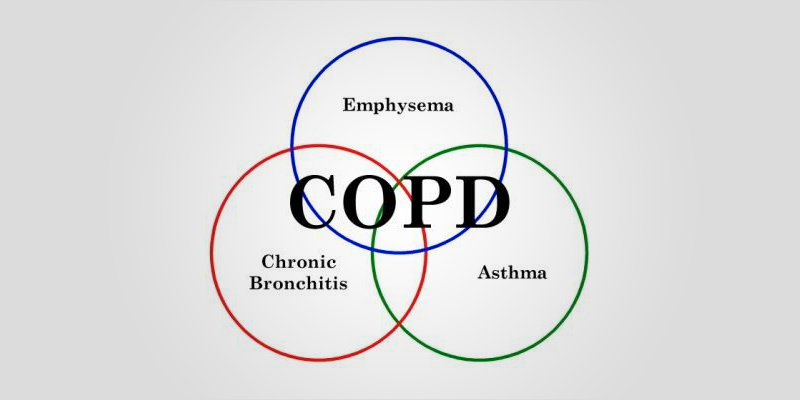 Healthy Lungs 2 2 Healthy Lungs #2: Marijuana And COPD