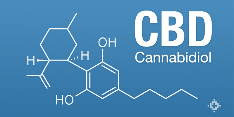 cbd All In The Mind #3: Can Weed Defeat Your Anxiety?