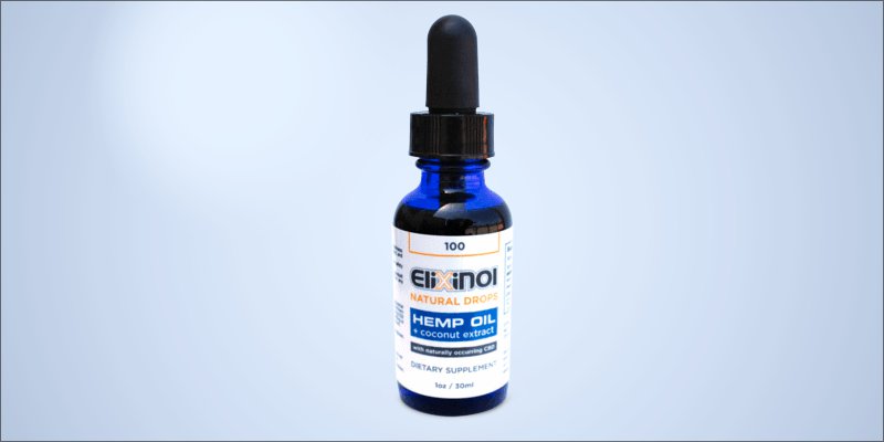 cbd dosage 1 3 Tips To Getting The Correct CBD Dosage