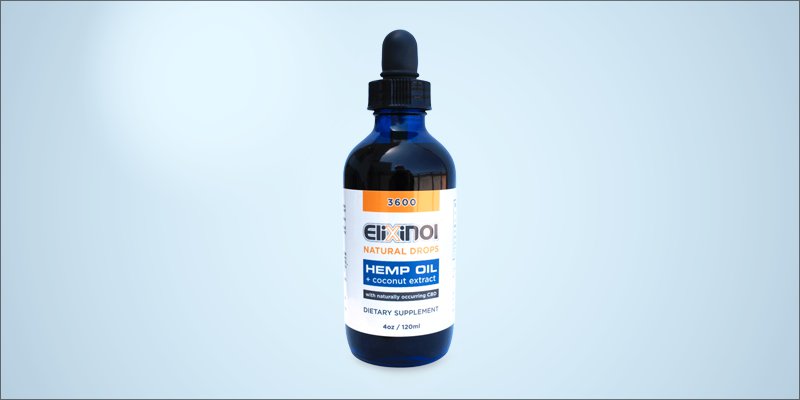 cbd dosage 2 3 Tips To Getting The Correct CBD Dosage