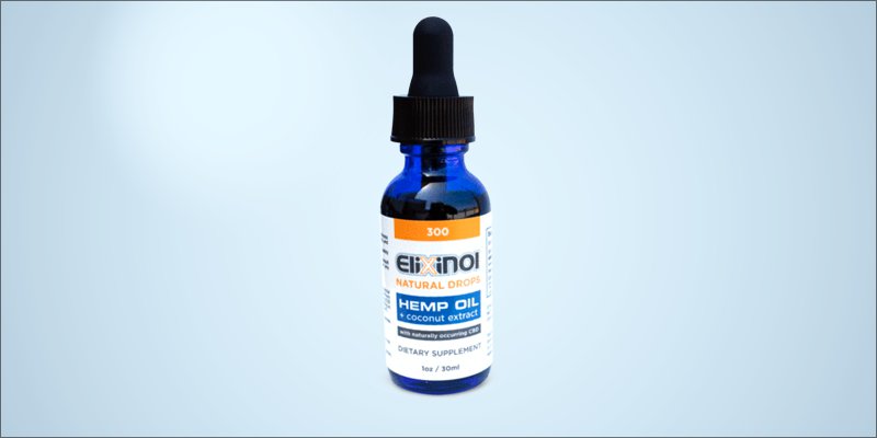 cbd dosage 3 3 Tips To Getting The Correct CBD Dosage