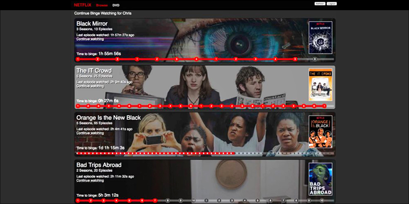 Netflix Invents A 2 Theres A New Binge Watching Mode For Hardcore Netflix Fans