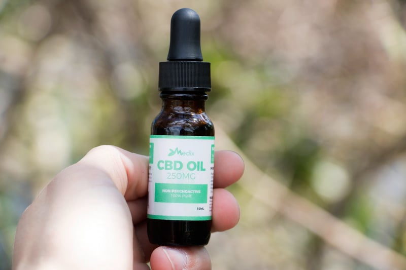 Medix 12 Make sure you’re buying quality CBD oil with this 6 step checklist