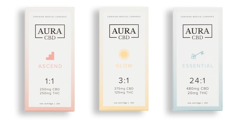 Untitled 12 Is microdosing the future of cannabis?